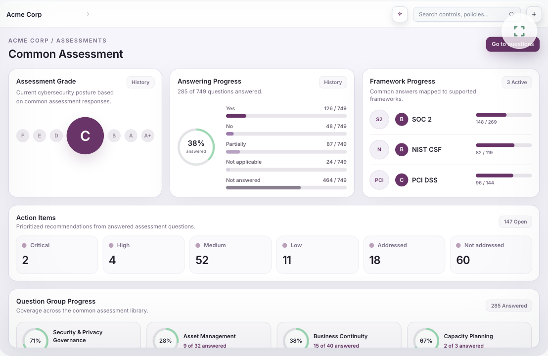 Assessment view: overall grade C, 285 of 749 questions answered, progress mapped to SOC 2, NIST CSF, and PCI DSS, action items ranked from critical to low, and progress by question group